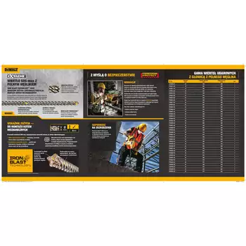 DEWALT - NO BREAK GUARANTEE