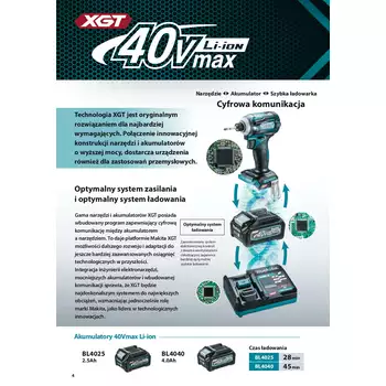 Makita XGT 40V