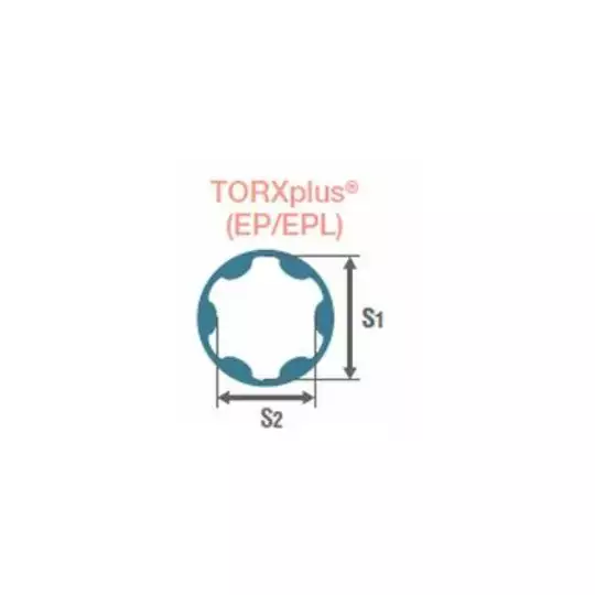 TORXplus wewnętrzny