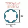 TORXplus wewnętrzny