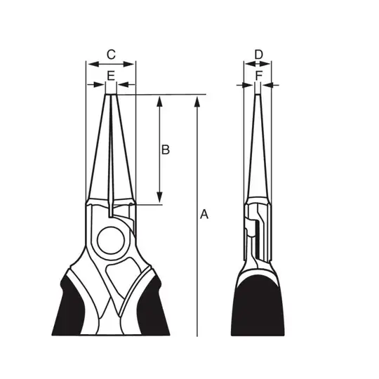 szczypce okrągłe 140mm, rękojeść wielokomponentowa, Bahco [2521 G-140]