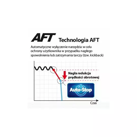 akumulatorowa szlifierka kątowa 125mm, 40V max Li-Ion, 2x4,0Ah, serii XGT Makita [GA005GM201]