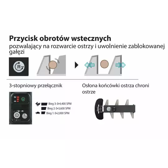 akumulatorowe nożyce do żywopłotu 18V Li-Ion 2x5,0Ah, długość cięcia 75cm, Makita [DUH751PTE] 