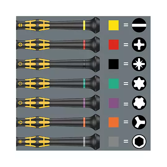 wkrętak precyzyjny krzyżowy Philips PH000 ESD Kraftform Micro Wera [05030117001]