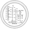 Refraktometr przyrząd do mierzenia temperatury zamarzania, BAHCO [3046-REF]