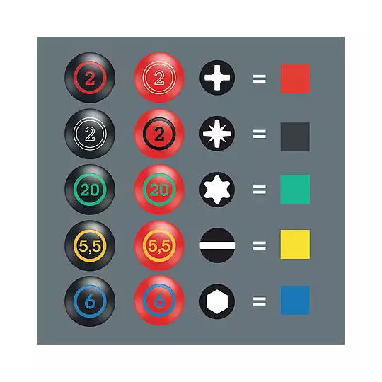 wkrętak ze stali nierdzewnej do śrub z gniazdem płaskim, rozmiar 1,0x3,5x125mm, Kraftform, Wera [05032004001]