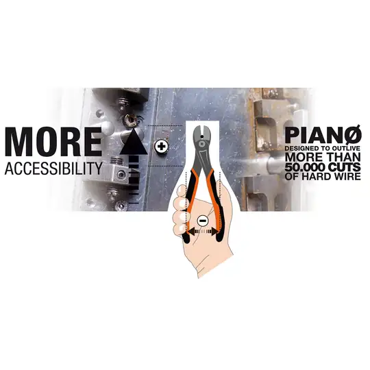 obcinak boczny ERGO 160mm [21HDGC-160IP]