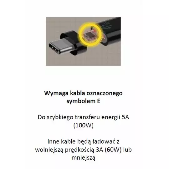 wielonapięciowy adapter USB do akumulatorów XR Li-Ion 10,8V 14,4V 18V DeWalt [DCB090-XJ] (1)