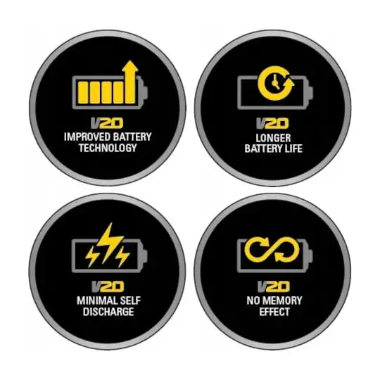zestaw: 2 akumulatory 18V Li-on 2,0 Ah + ładowarka, Fatmax STANLEY [SFMCB12D2-QW]