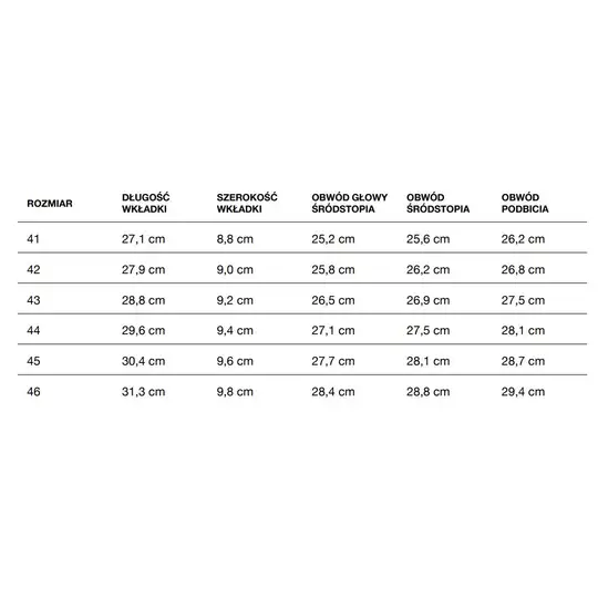 Buty BHP, czarne, rozmiar 44, S1P, DURANT, DEWALT [DWF50091-126-10]