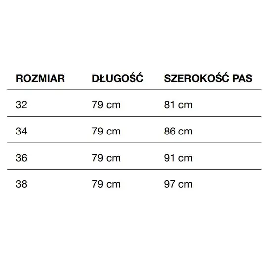 Spodnie, czarne, rozmiar 32/31, Fairhaven, DEWALT [DWC192-004-32]