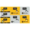 akumulatorowa zakrętarka udarowa 1/4" 18V XR DeWalt [DCF860E2T-QW] 2x1,7Ah, Li-Ion, POWERSTACK