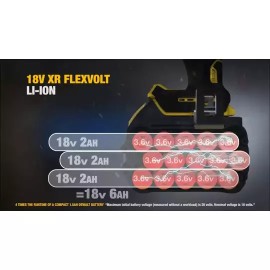 akumulator Li-Ion DeWALT 54V, 2,0Ah [DCB546]