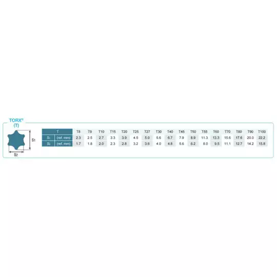 klucz nasadowy Zyklop 1/2" z końcówką Torx TX20/140mm, z funkcją przytrzymywania, 8767 C HF TORX WERA [05003850001] 