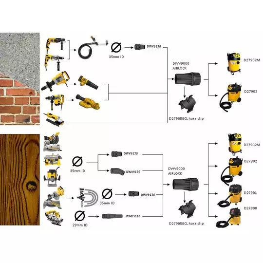 rozkładówka jak stosować złącza do odsysania