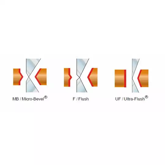 ucinaki ukośne 20º serii RX Flush, Ergo, rozmiar S 134,5mm, BAHCO [RX 8211]