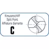 komplet wierteł HSS-Co 19szt. [KM-19-HSS-Co]