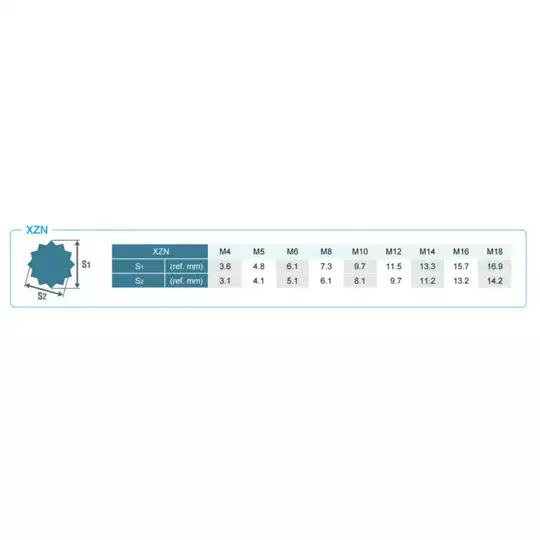 nasadka ręczna 1/2'' z końcówką do śrub z wieloklinem XZN, M6 Bahco [7809XZN-6]